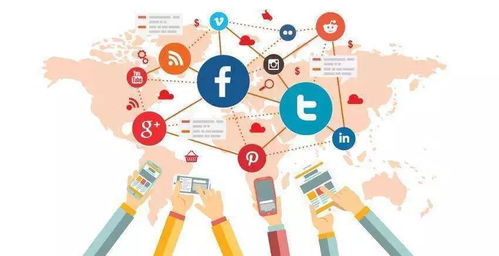 社交媒体营销最佳实践：从目标受众到技术创